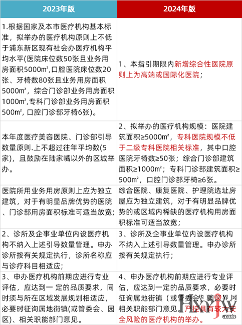 影响与回顾