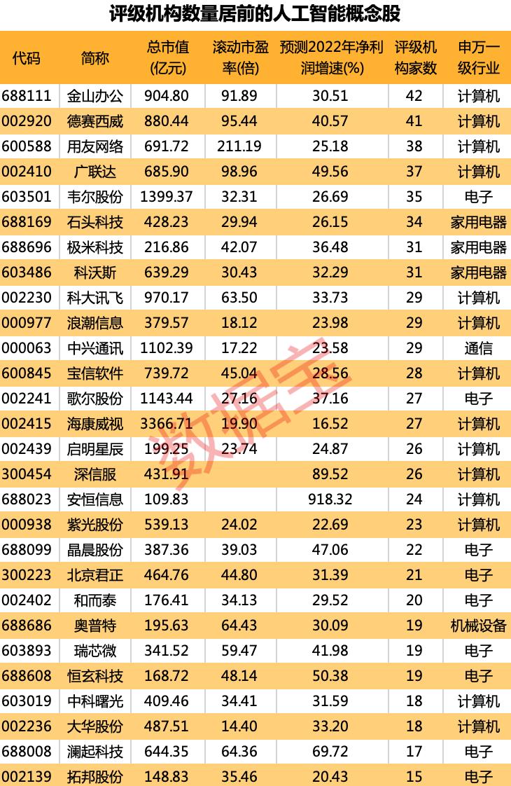 最新科技新闻热点，人工智能飞速发展及其深远影响