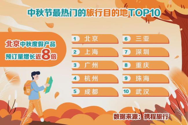 天水最新招聘信息，变化中的学习之旅，自信与成就感的起点