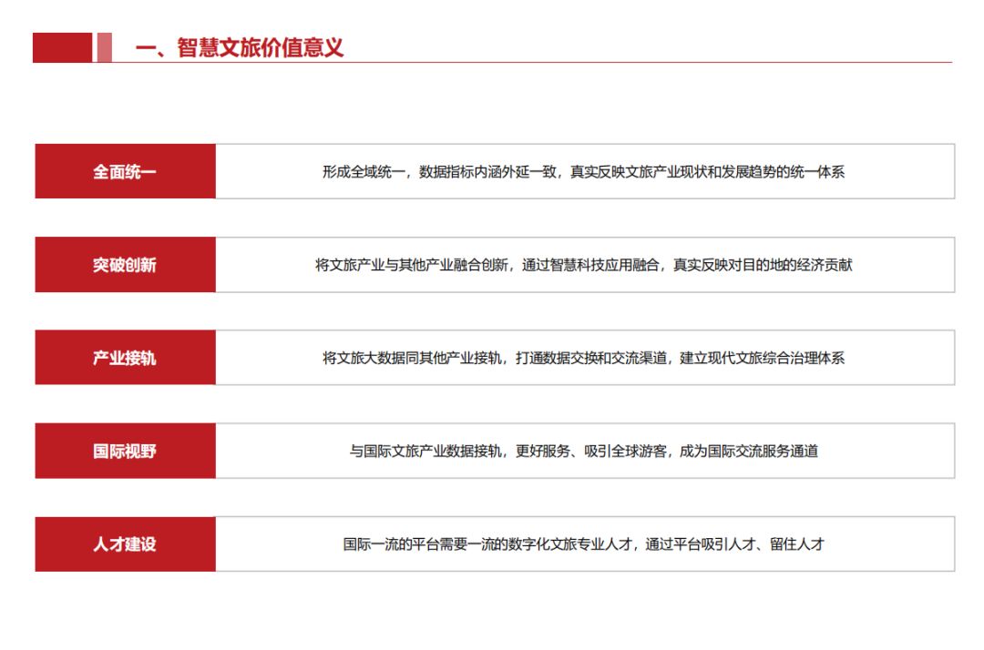 科技巅峰之作，智能生活全新产品体验报告及最新投资分析