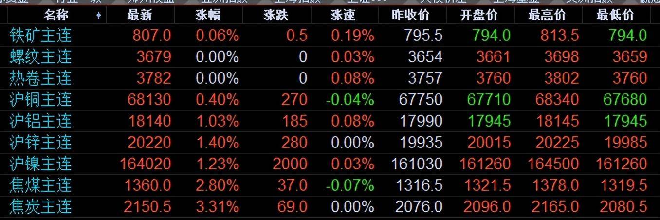 铜最新价格，时代印记与市场的波动影响