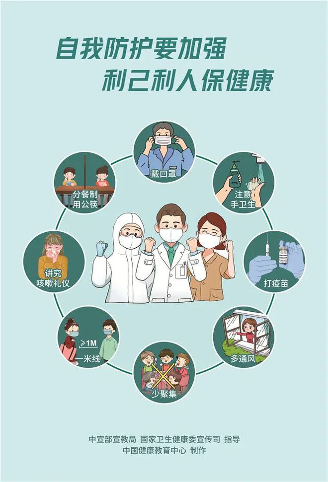 温馨日常观察