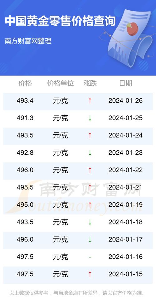 小巷深处的宝藏探秘