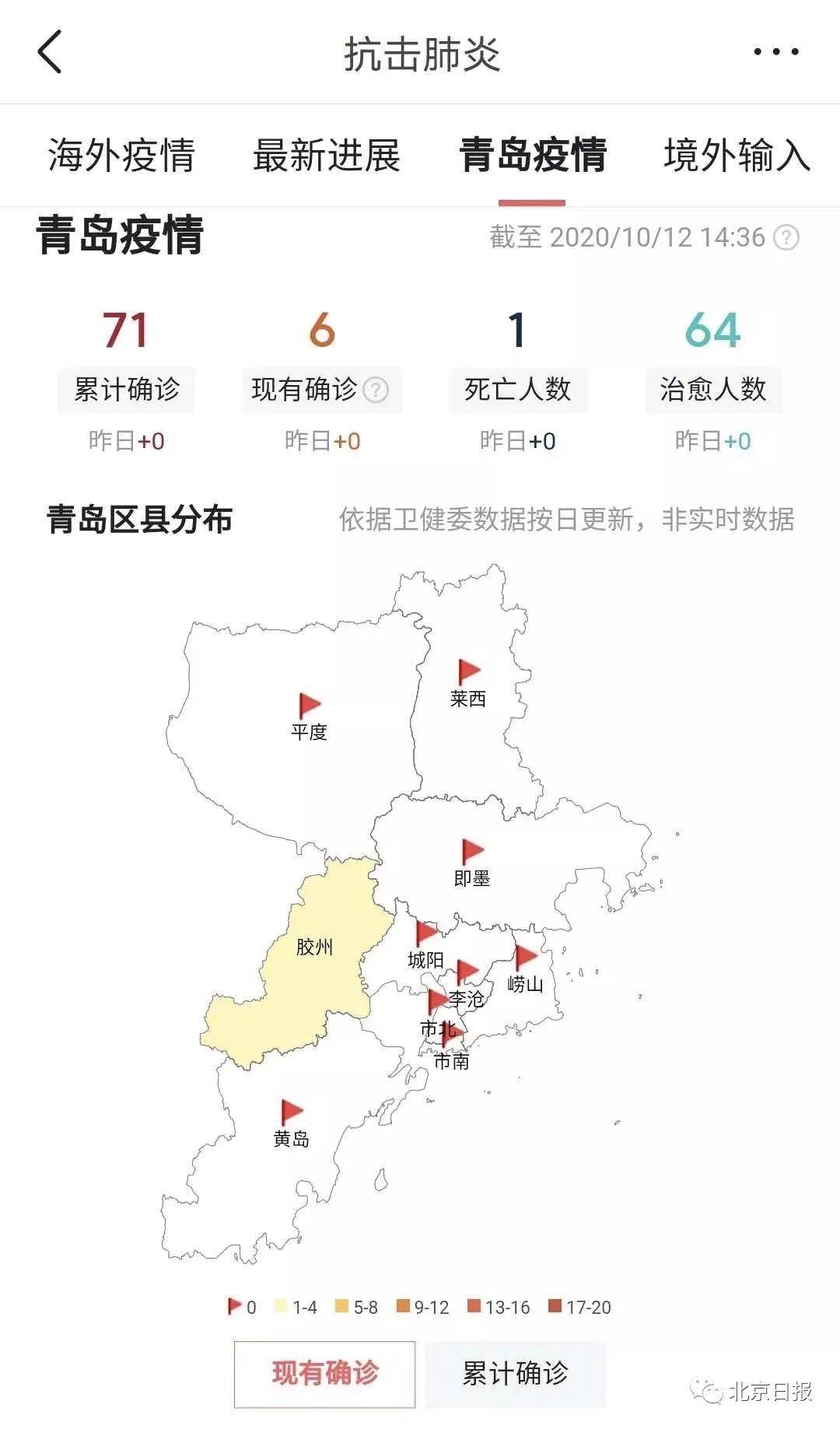 全国最新疫情情况，青岛疫情实时更新报告