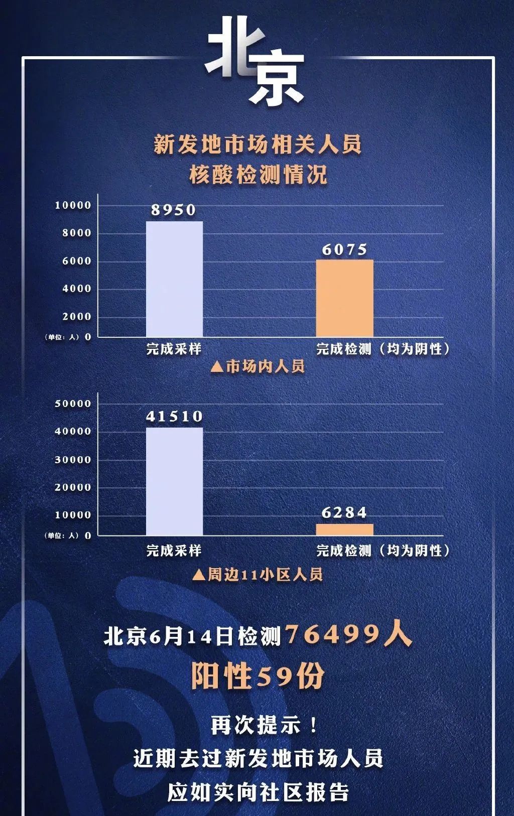 北京疫情最新动态，1月16日回顾与影响分析