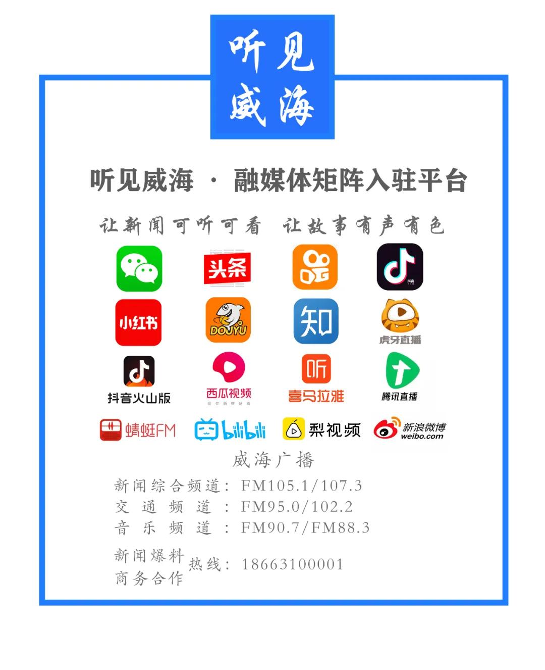 最新科技产品