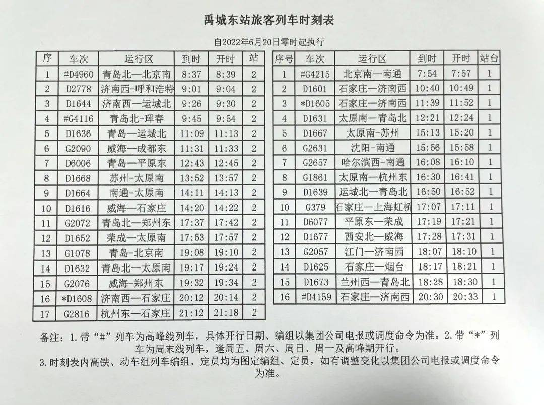 全国最新火车时刻表，时代的脉络及其影响
