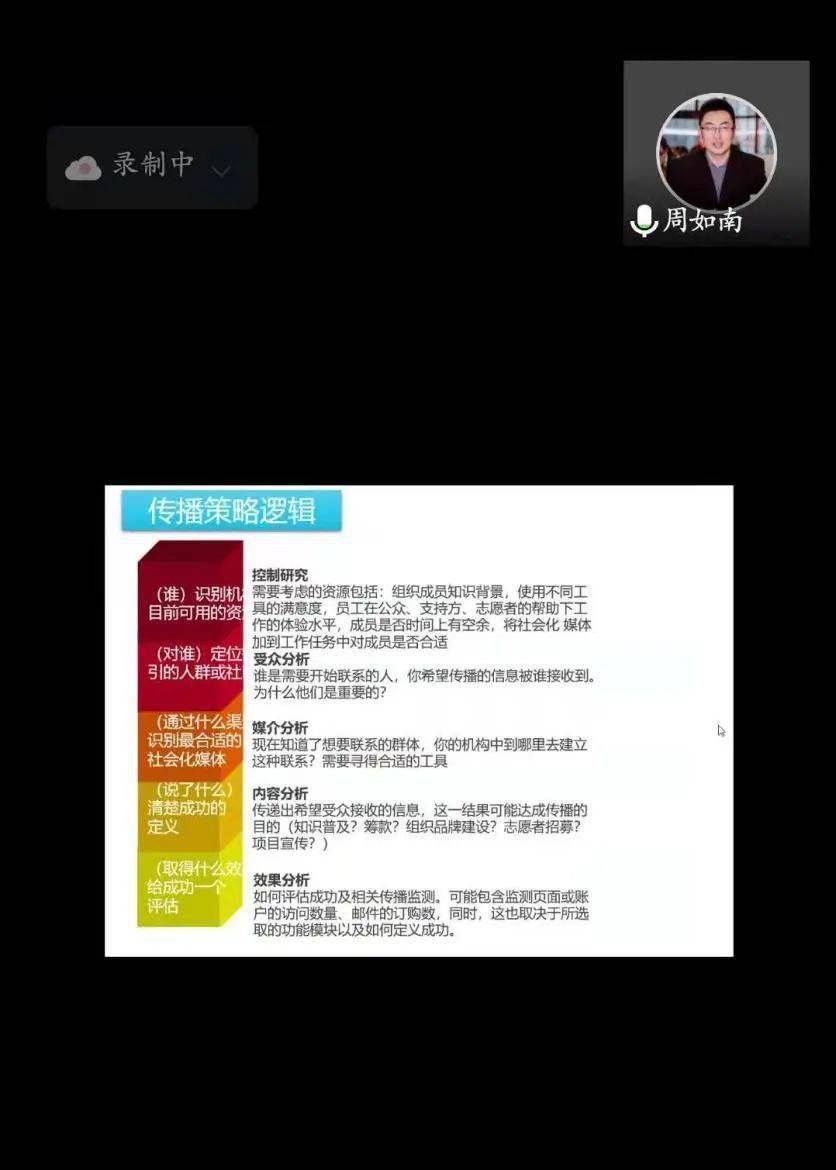 易人社最新版本介绍与使用指南