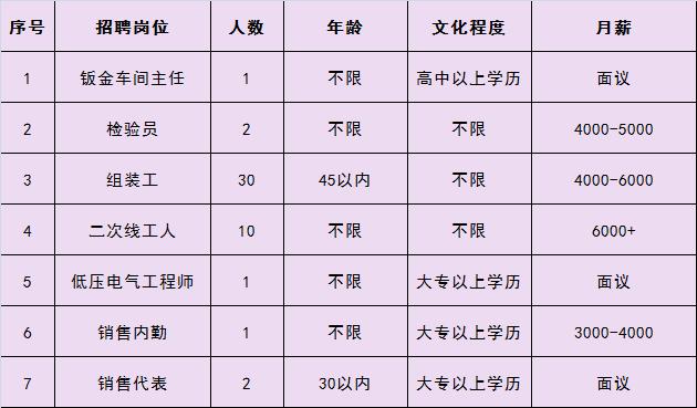 南通通州最新招聘信息及获取步骤指南