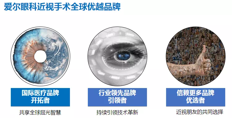 最新科技革新重塑视界，近视眼手术高科技产品介绍