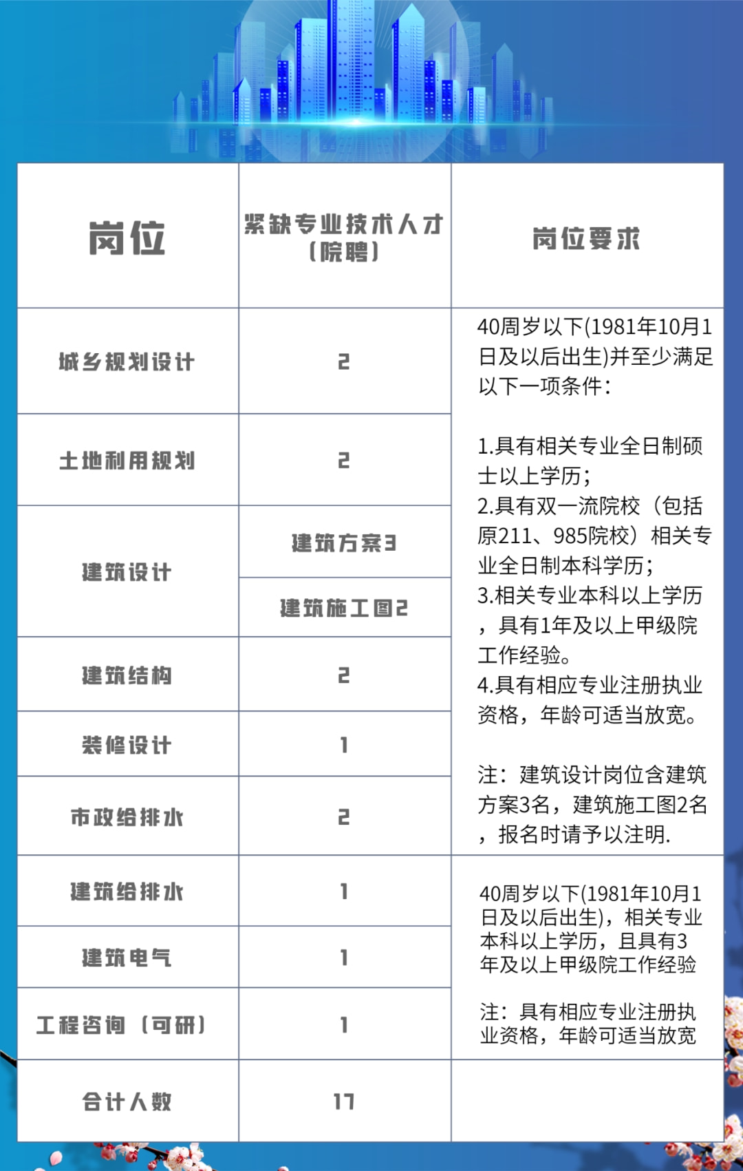 柯桥区最新招工情况深度解析