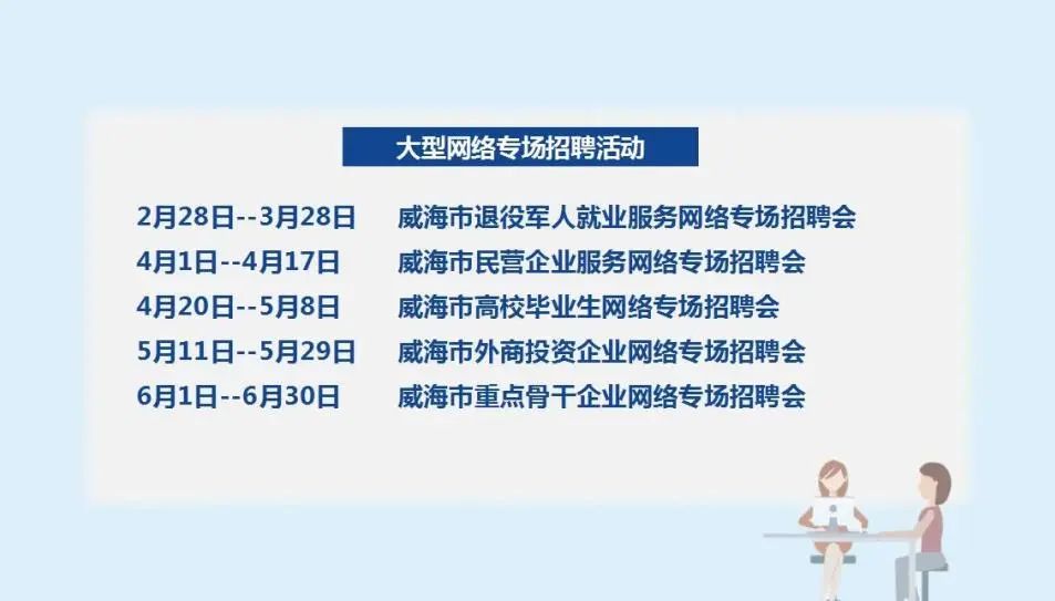 山东威海最新招聘信息全面更新，求职者的福音！