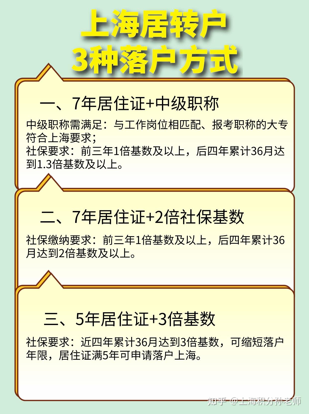 上海居转户最新政策