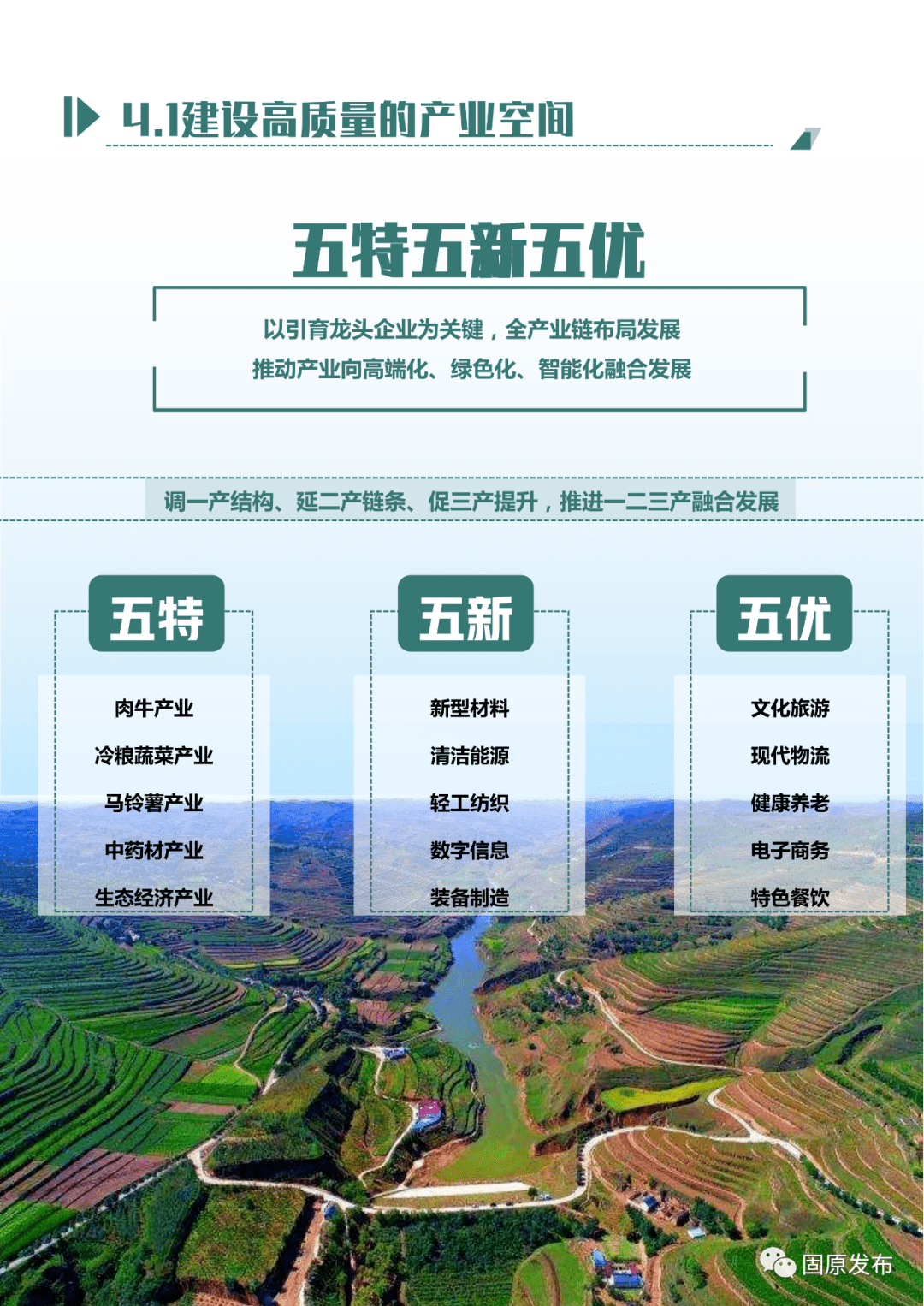 固原市最新规划图，蓝图绘未来，开启发展新篇章