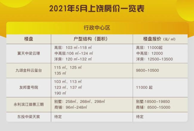 青岛金日达 第278页