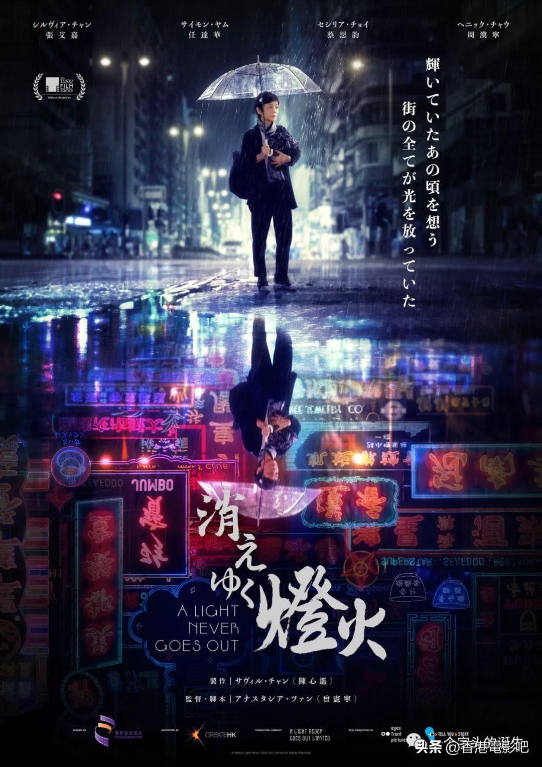 运输服务 第254页