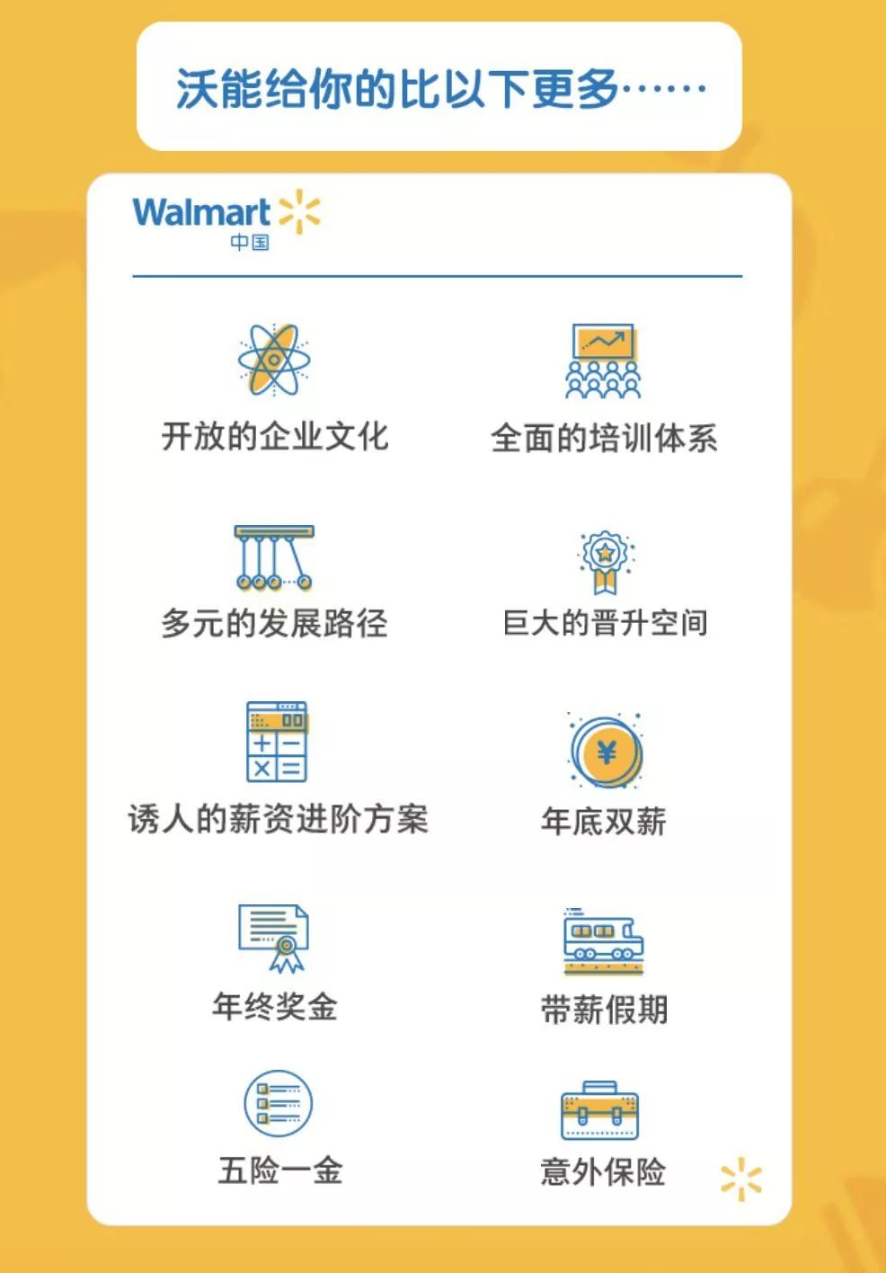 沃尔玛招聘网最新职位招募，职业发展的理想选择