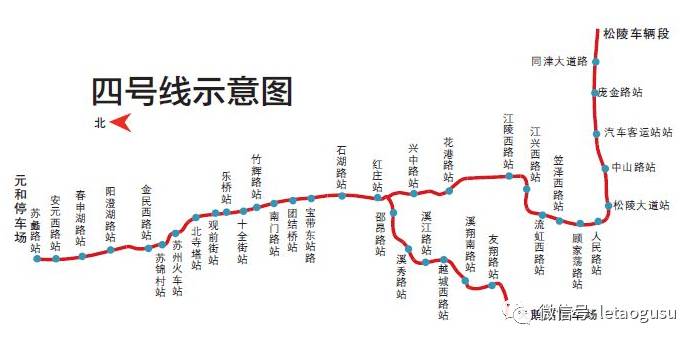 苏州地铁7号线最新线路图深度解析与观点阐述