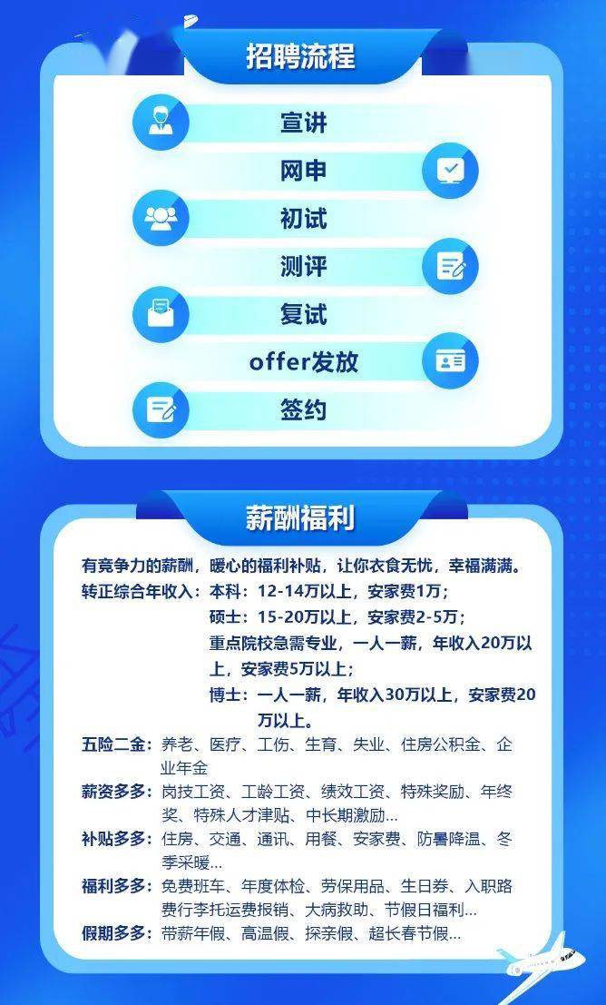 嘉兴最新招聘趋势与观点论述