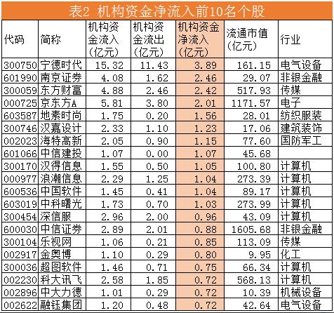 最新工资表，自然美景之旅邀请函