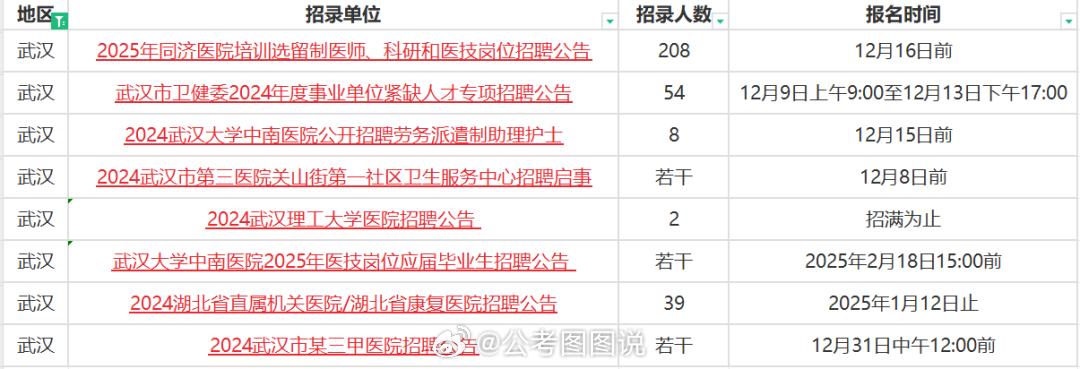 荆门最新招聘热点分析与观点阐述