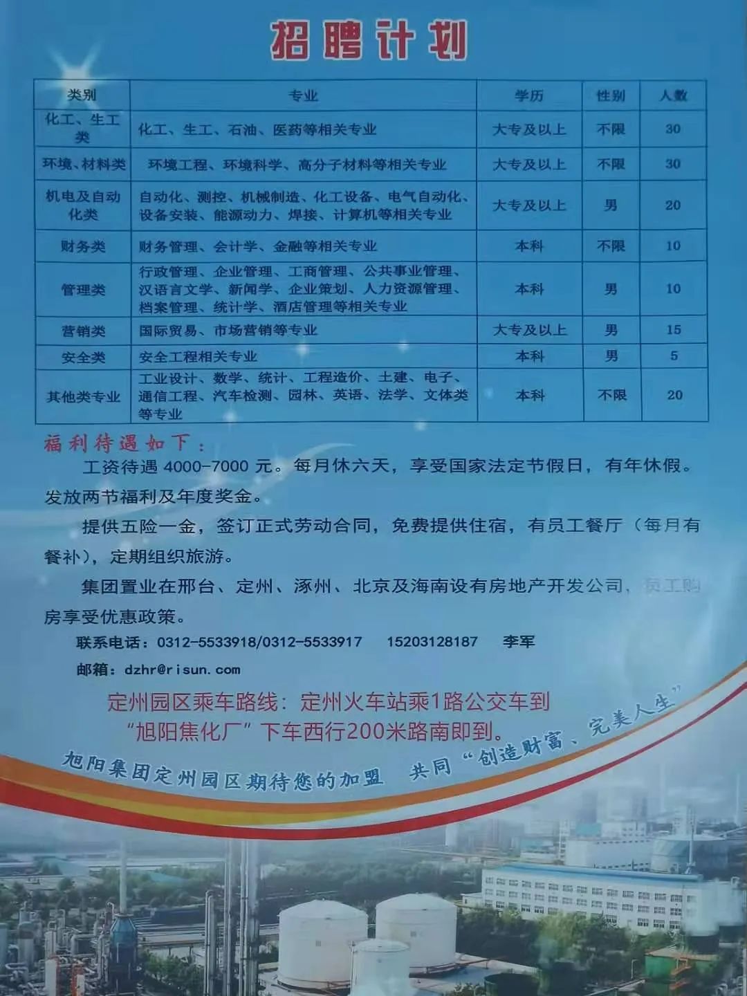 定州最新招聘信息大全，求职全流程指南