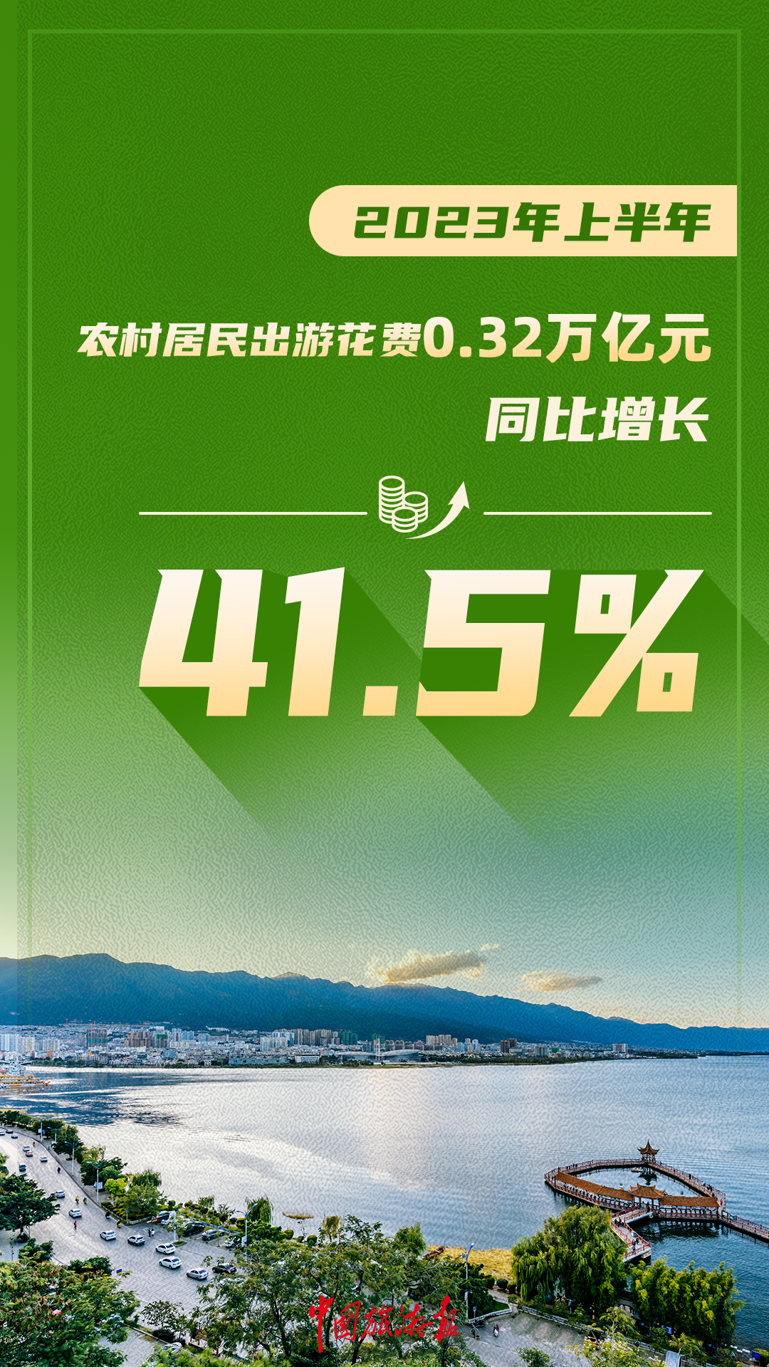 最新外汇行情下的自然美景探索之旅揭秘