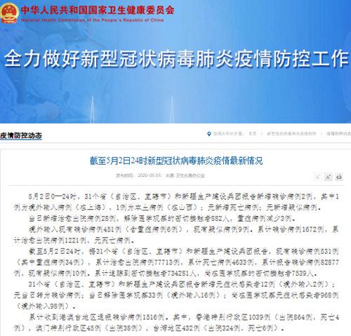 国外疫情最新通报全国与小巷深处的独特风味