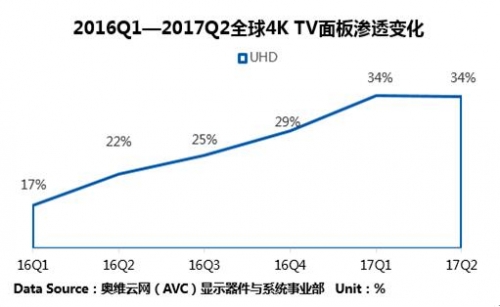 面板最新动态，重磅消息震撼来袭！