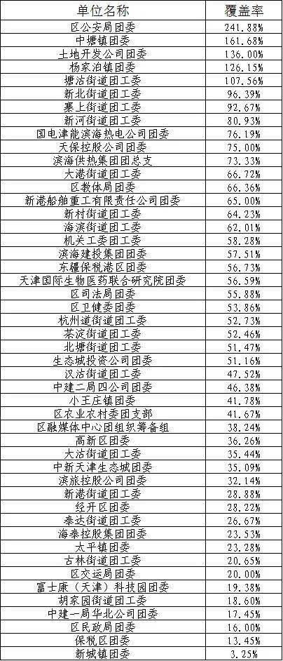 严泰雄的最新动态，变化中的力量与自信成就之路