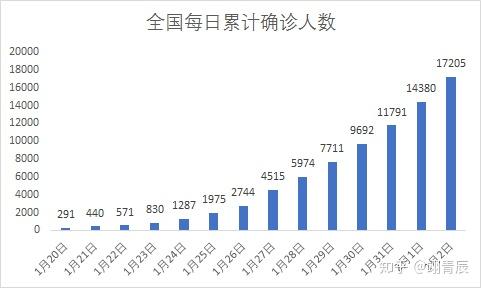 福建疫情最新数据带来新希望，开启自然探索之旅
