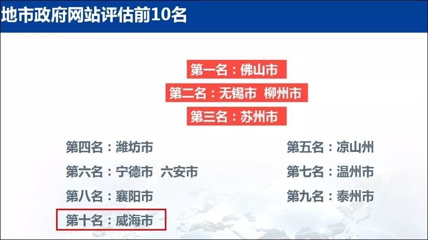 山东威海最新招聘信息汇总与观点论述