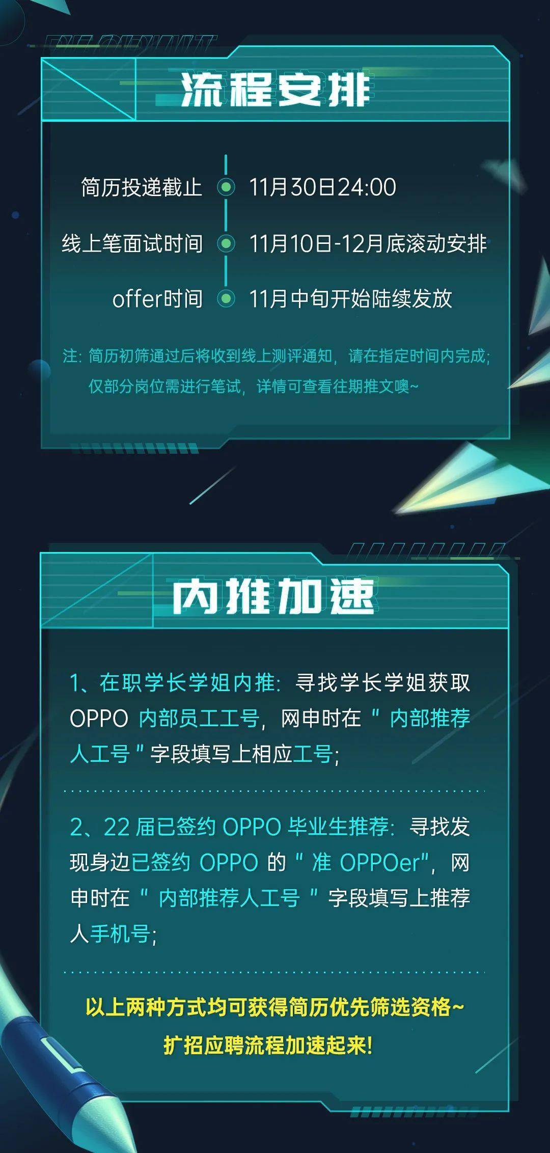 OPPO招聘网最新招聘信息，开启你的职业旅程！