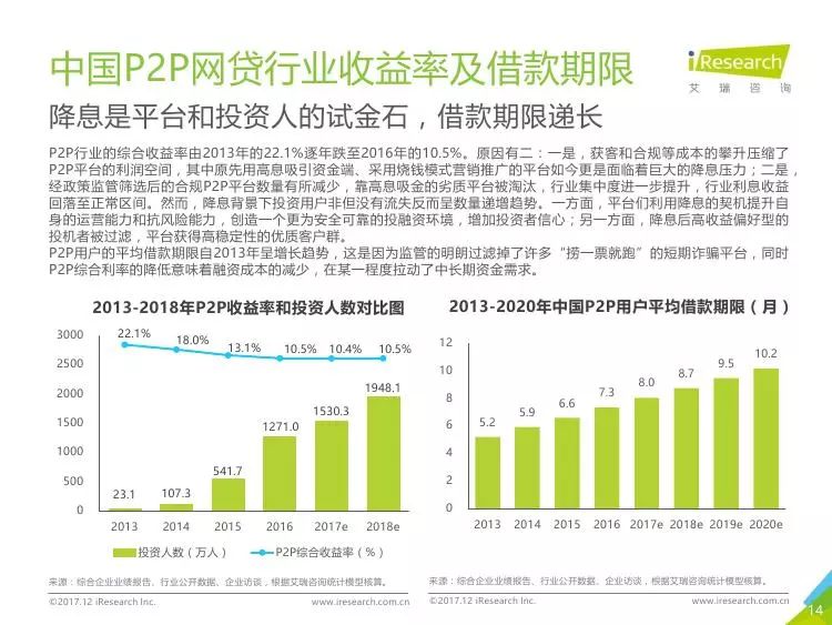北仑司机招聘最新信息及行业趋势观点探讨