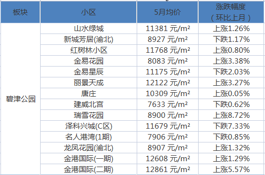 2021最新手机排名及观点论述