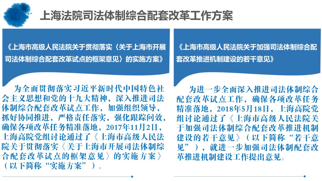 司法改革最新进展及科技产品的介绍