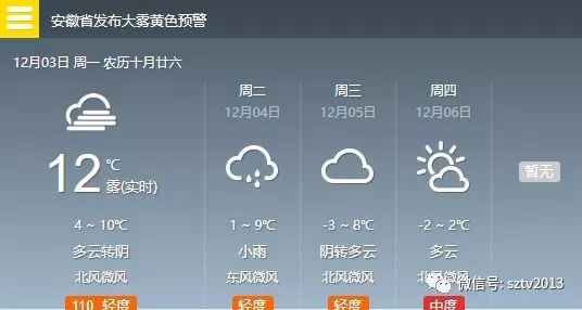 宿州最新天气下的温馨日常
