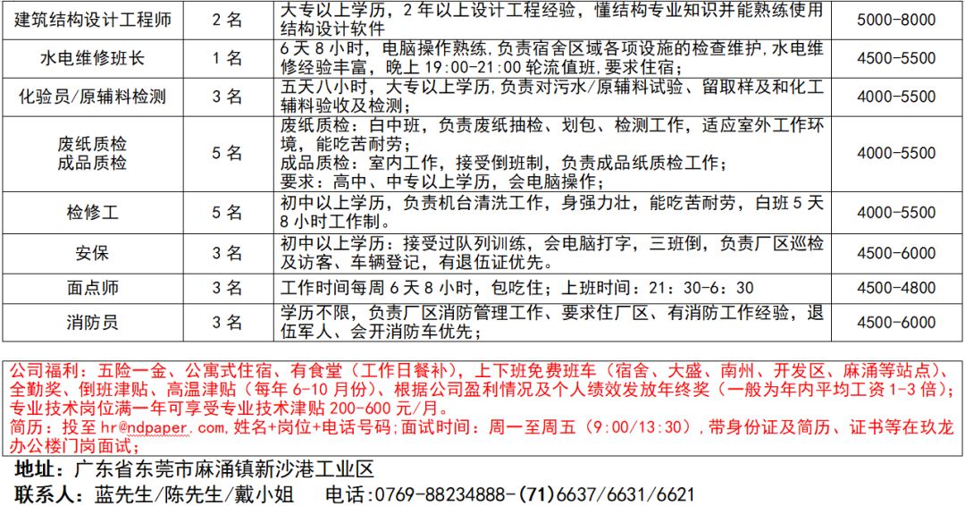 盐山招聘网最新招聘信息及动态更新
