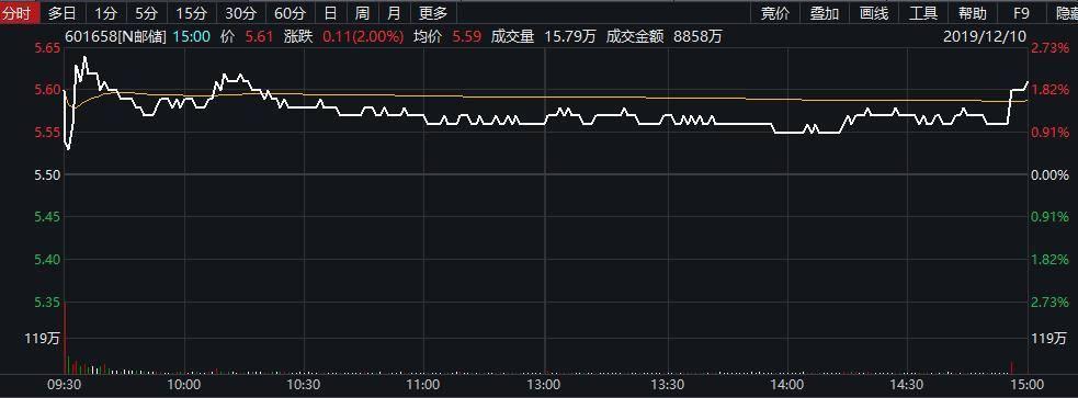 李大霄最新股评，市场走势分析与个人观点分享