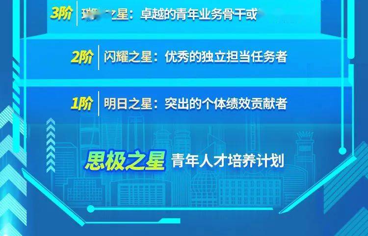 塔工最新招聘信息