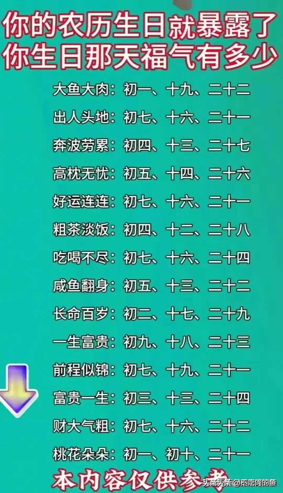 最新个税税率表详解与观点论述