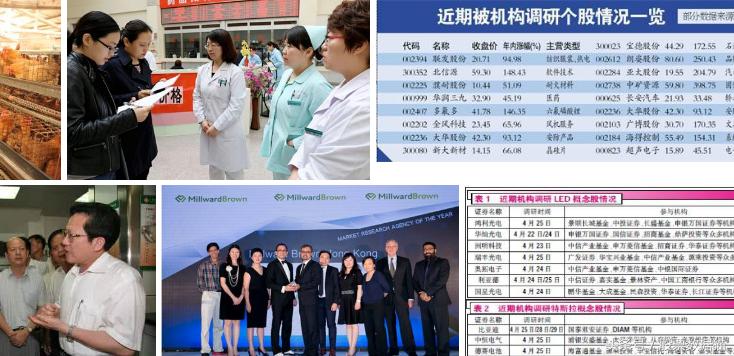 京东方股票最新动态更新
