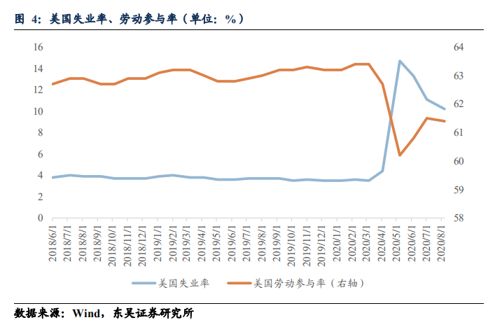 商品车运输 第81页