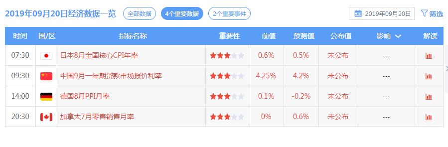 运输服务 第75页