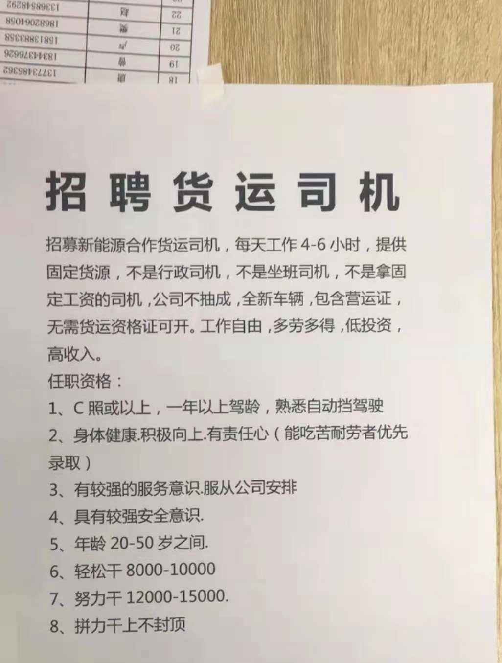天津司机招聘最新动态，行业现状与个人观点分析