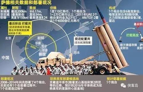 运输服务 第65页