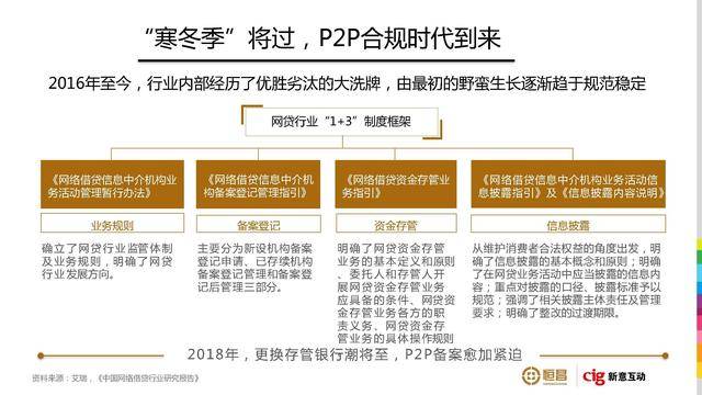 恒昌财富最新消息