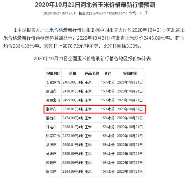 聊城玉米价格最新动态更新