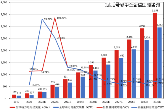 甘蓝最新价格