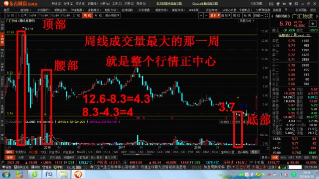 美国最新股票行情与意外惊喜的发现